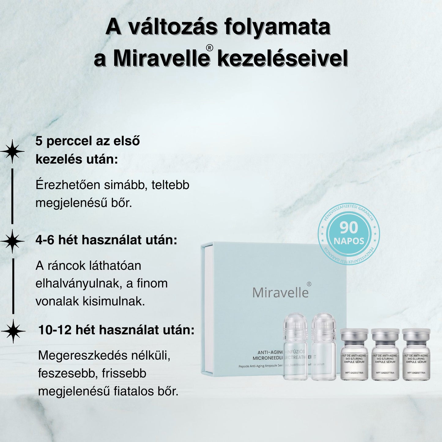 Micro-Infúziós kezelés