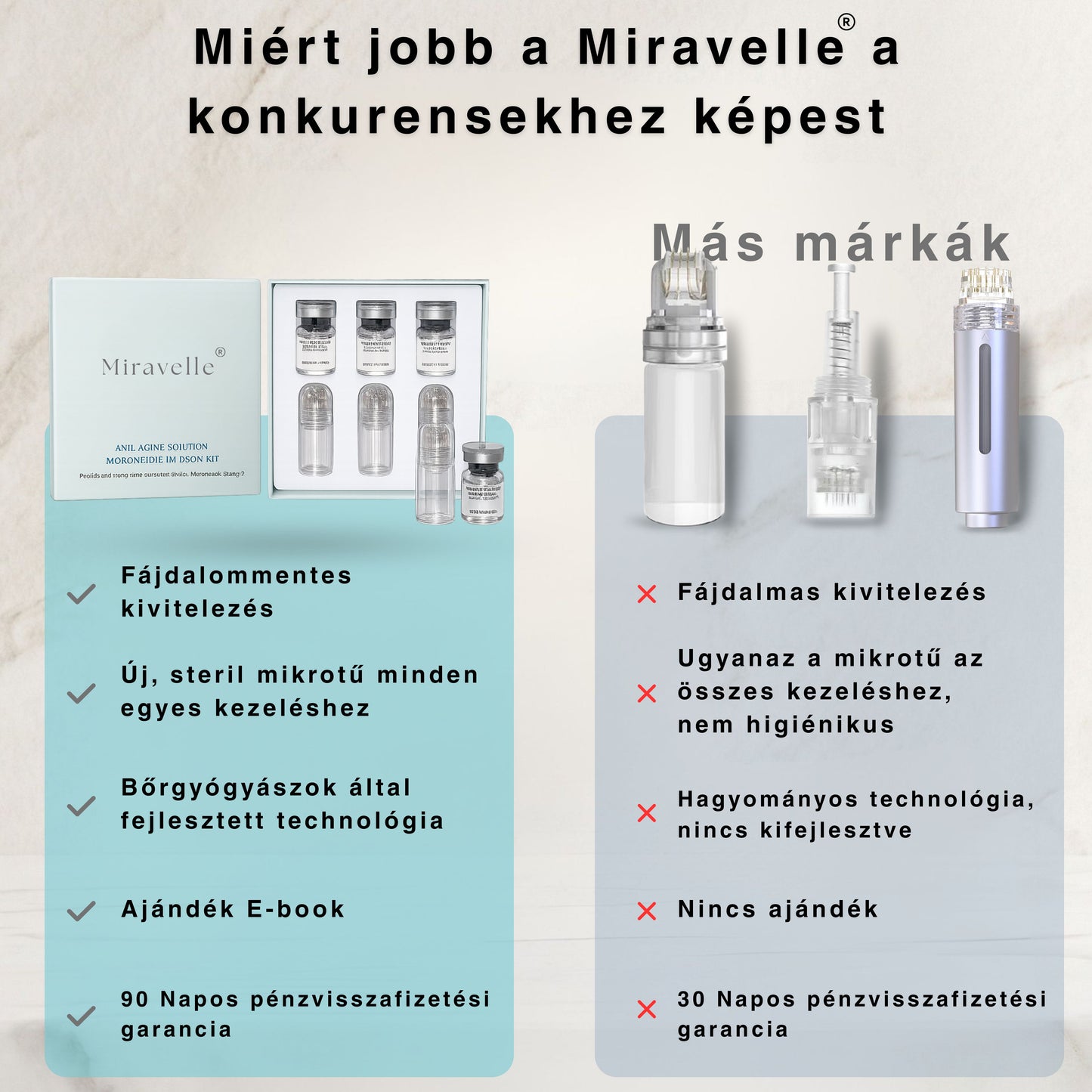 Micro-Infúziós kezelés