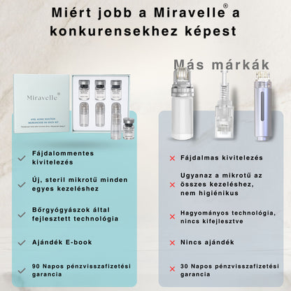 Micro-Infúziós kezelés