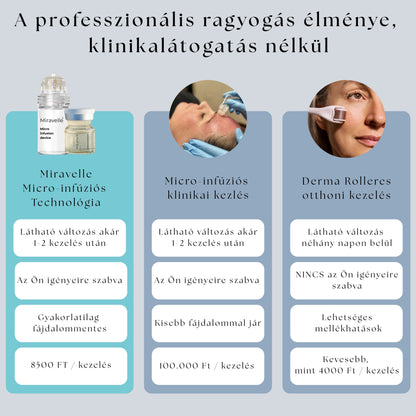 Micro-infúziós kezelés